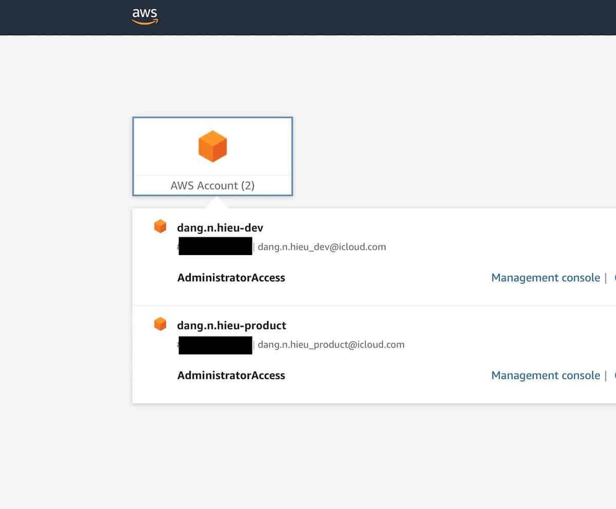 How To Login To AWS Management Console With IAM Identity Center(AWS SSO ...