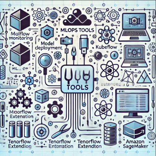 MLOps Tools